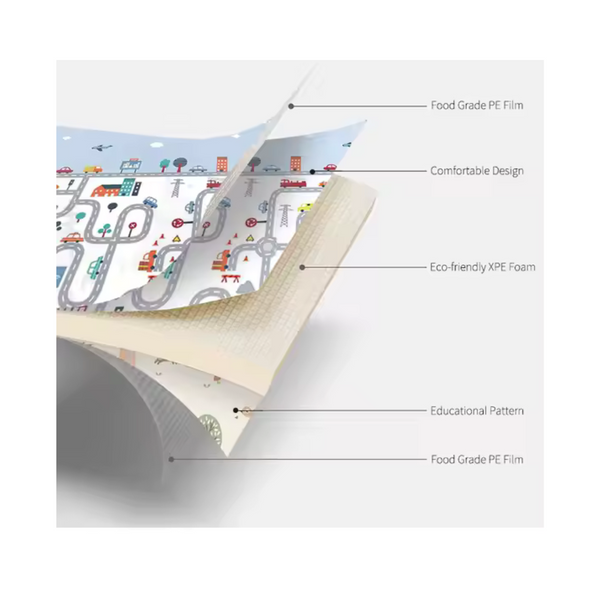 Tapete Plegable Gateo Bebe Extra Grande Doble Faz Portátil