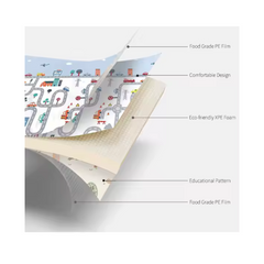 Tapete Plegable Gateo Bebe Extra Grande Doble Faz Portátil