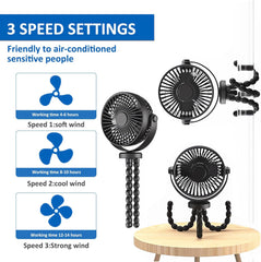 Ventilador portatil para coche y/o cuna con trípode flexible Genial