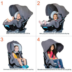 Silla para Carro Baby Trend Cover Me 4 en 1 con Capota UPF 50+