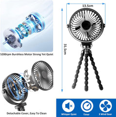 Ventilador portatil para coche y/o cuna con trípode flexible Genial