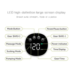 Extractor eléctrico de leche materna doble manos libres Mimaitos