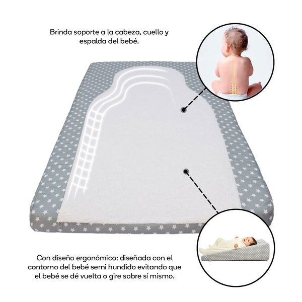 Colchon Antirreflujo Bebé Contorno Semi Hundido Toral