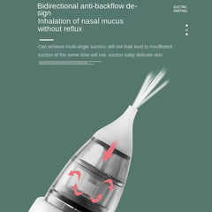 Aspirador Nasal Eléctrico Genial 3 niveles de succión