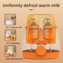 Calentador y esterilizador de Teteros Biberones Y Alimentos Only 2 en 1