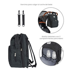 Pañalera Multifuncional Cambiador Extendible Mimaitos