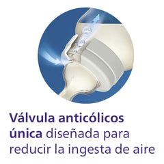 Set X 3 Teteros Anticólico de 4, 9 Y 11 Onzas Avent Azul