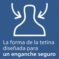 Set X 3 Teteros Anticólico de 4, 9 Y 11 Onzas Avent Azul