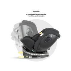 Silla para Carro Bebesit Ultra 360° i-Size R129 con ISOFIX | 40–150 cm