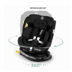 Silla para Carro Bebesit Ultra 360° i-Size R129 con ISOFIX | 40–150 cm