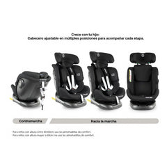 Silla para Carro Bebesit Ultra 360° i-Size R129 con ISOFIX | 40–150 cm