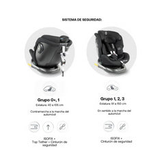 Silla para Carro Bebesit Ultra 360° i-Size R129 con ISOFIX | 40–150 cm