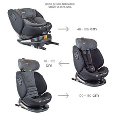 Silla Para Carro Priori I Hero 360° Con Isofix