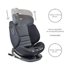 Silla Para Carro Priori I Hero 360° Con Isofix