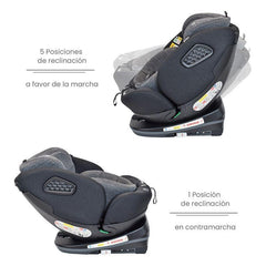 Silla Para Carro Priori I Hero 360° Con Isofix