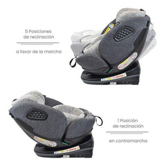 Silla Para Carro Priori I Hero 360° Con Isofix