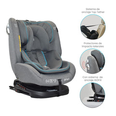 Silla Para Carro Priori First 360° Con Isofix