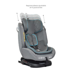 Silla Para Carro Priori First 360° Con Isofix