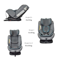 Silla Para Carro Priori First 360° Con Isofix