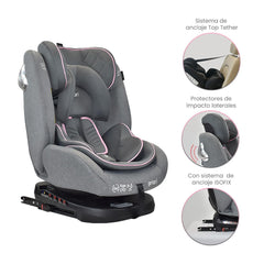 Silla Para Carro Priori First 360° Con Isofix