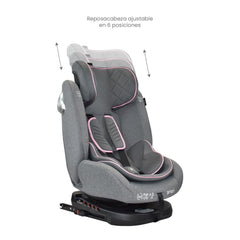 Silla Para Carro Priori First 360° Con Isofix