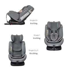 Silla Para Carro Priori First 360° Con Isofix