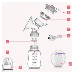 Extractor Eléctrico De Leche Materna Only Baby