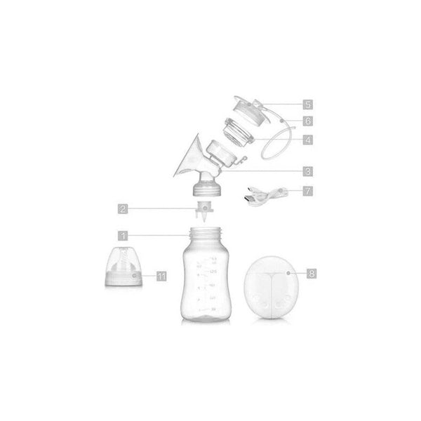 Extractor Electrico de Leche Materna Doble Boogy